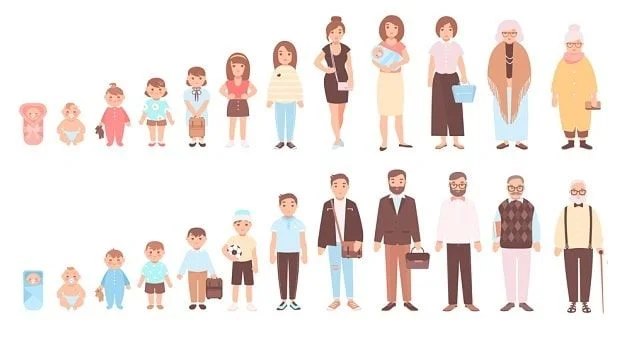 derecho al desarrollo nacional